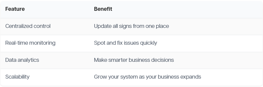 features of esl cloud platform features of esl cloud platform
