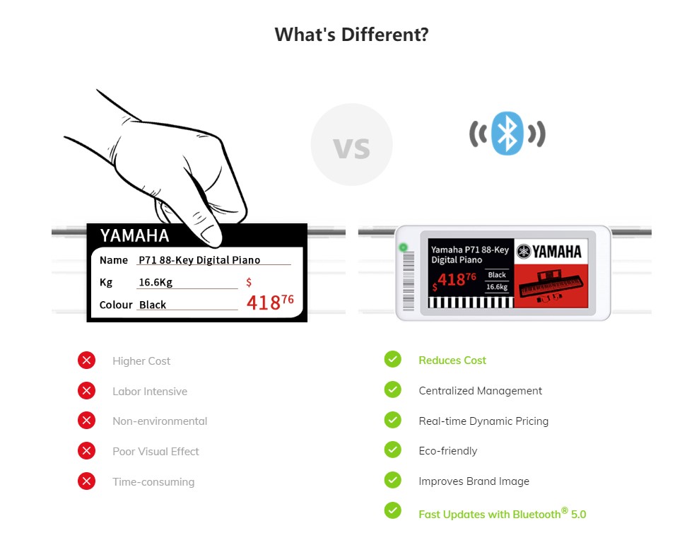 paper label and digital label